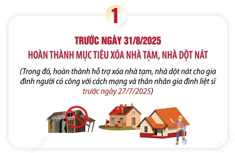 Thủ tướng Chính phủ nêu thời hạn với &#39;3 nhiệm vụ lớn&#39;