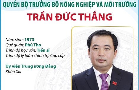 Quyền Bộ trưởng Bộ Nông nghiệp và Môi trường Trần Đức Thắng