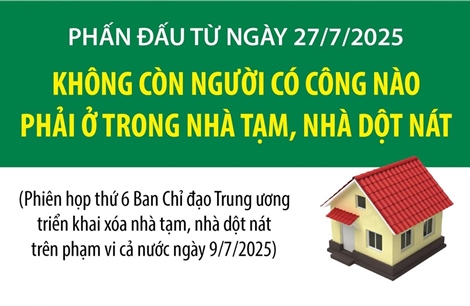 Phấn đấu từ ngày 27/7/2025, không còn người có công nào phải ở trong nhà tạm, nhà dột nát