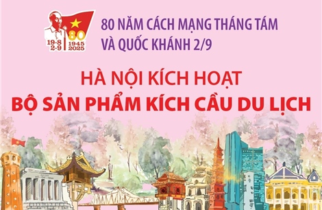 Hà Nội kích hoạt bộ sản phẩm kích cầu du lịch dịp 80 năm Quốc khánh