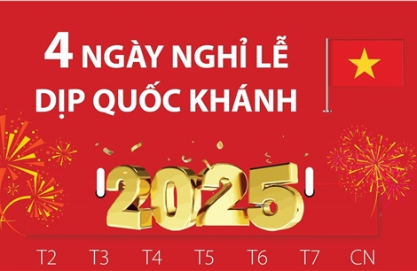 Lịch nghỉ lễ Quốc khánh năm 2025