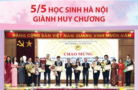 Olympic thiên văn và vật lý thiên văn quốc tế 2025: 5/5 học sinh Hà Nội giành huy chương