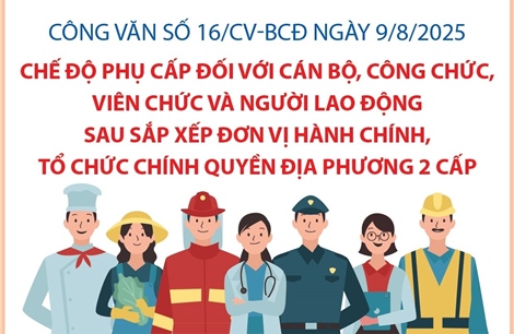 Quy định về chế độ phụ cấp đối với cán bộ, công chức, viên chức và người lao động sau sắp xếp