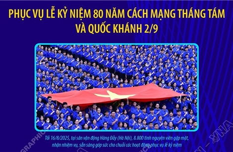 8.800 tình nguyện viên phục vụ lễ kỷ niệm 80 năm Cách mạng tháng Tám và Quốc khánh 2/9