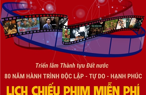 Lịch chiếu phim miễn phí đợt 2 tại Triển lãm Thành tựu đất nước