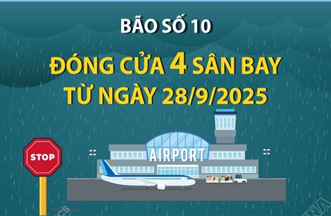 Bão số 10: Đóng cửa 4 sân bay từ ngày 28/9/2025