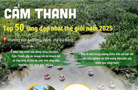 Cẩm Thanh - Top 50 làng đẹp nhất thế giới năm 2025