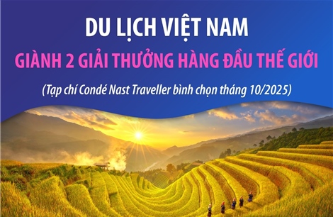 Du lịch Việt Nam giành 2 giải thưởng hàng đầu thế giới
