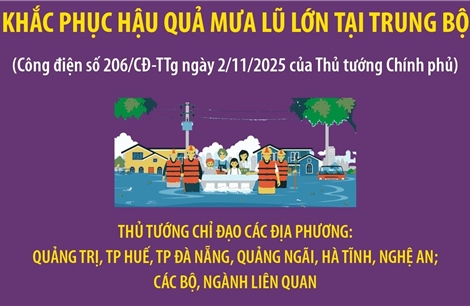 Tập trung ứng phó khẩn cấp, khắc phục hậu quả mưa lũ lớn tại Trung Bộ