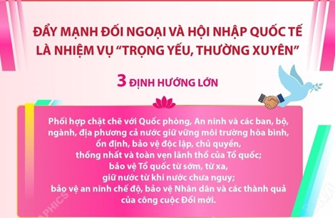 Đẩy mạnh đối ngoại và hội nhập quốc tế là nhiệm vụ 'trọng yếu, thường xuyên'