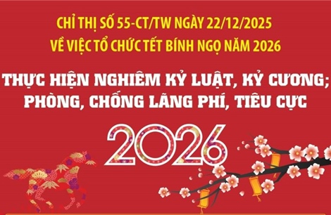 Thực hiện nghiêm kỷ luật, kỷ cương; phòng, chống lãng phí, tiêu cực
