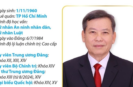 Trưởng Ban Nội chính Trung ương Lê Minh Trí