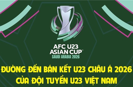 Đường đến bán kết U23 châu Á 2026 của đội tuyển U23 Việt Nam