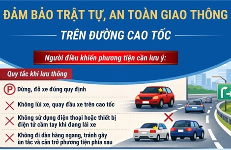Đảm bảo trật tự, an toàn giao thông trên đường cao tốc
