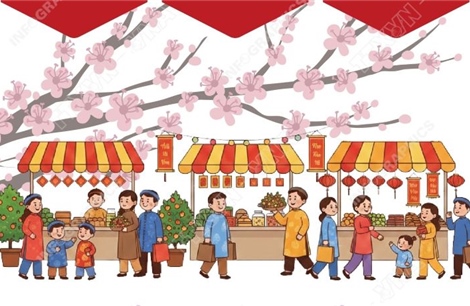 Thủ tướng đôn đốc thực hiện nhiệm vụ phục vụ Nhân dân đón Tết Nguyên đán