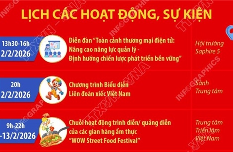Hội chợ Mùa Xuân lần thứ nhất năm 2026: Lịch hoạt động, sự kiện