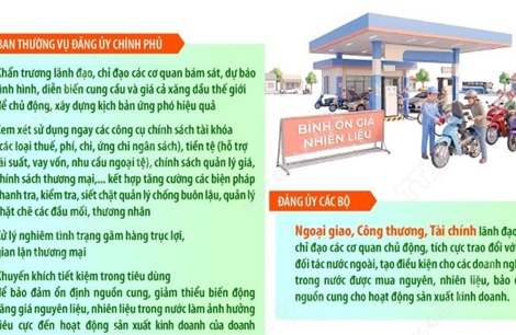 Những nội dung quan trọng trong Kết luận số 14-KL/TW của Bộ Chính trị