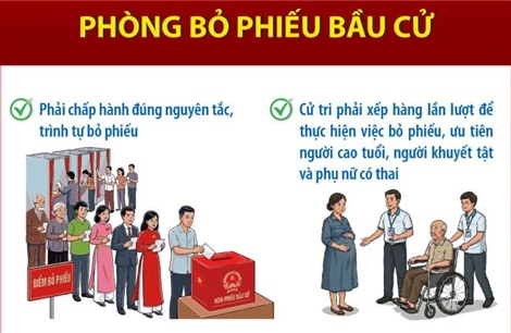 Nội quy phòng bỏ phiếu bầu cử
