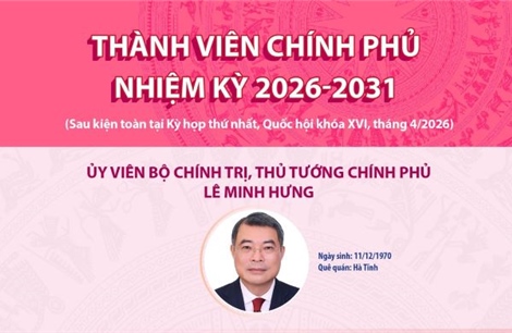 Thành viên Chính phủ nhiệm kỳ 2026-2031
