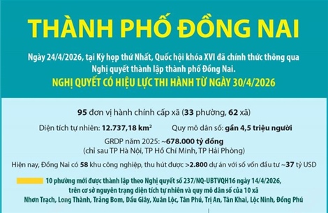 Một số thông tin về thành phố Đồng Nai mới được thành lập