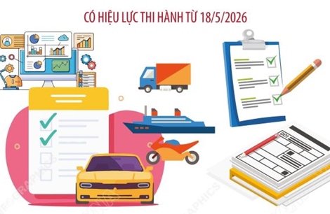 Sử dụng dữ liệu đăng kiểm phương tiện giao thông thay thế 4 loại giấy tờ
