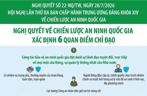 Nghị quyết 22-NQ/TW: Nghị quyết về Chiến lược An ninh quốc gia xác định 6 quan điểm chỉ đạo
