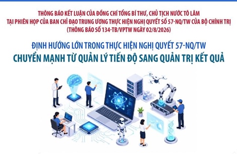 Những định hướng lớn trong thực hiện Nghị quyết 57-NQ/TW