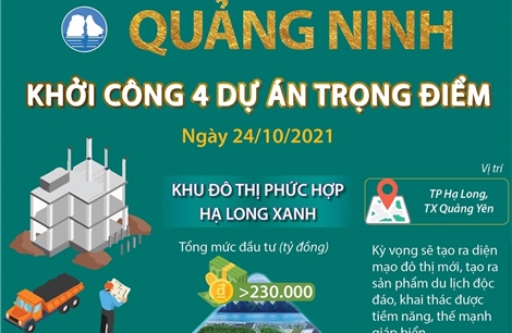 Quảng Ninh khởi công 4 dự án trọng điểm
