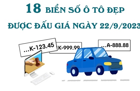 18 biển số ô tô đẹp được đấu giá ngày 22/9/2023