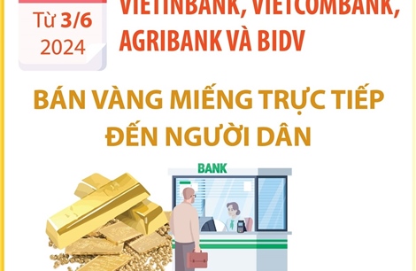 Vietinbank, Vietcombank, Agribank và BIDV sẽ bán vàng trực tiếp đến người dân