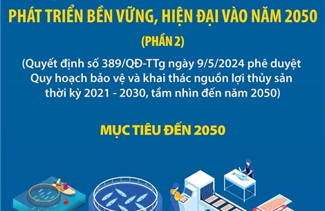 Đưa Việt Nam trở thành quốc gia có nghề cá phát triển bền vững, hiện đại vào năm 2050 (Phần 2)