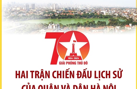 70 năm giải phóng Thủ đô: Hai trận chiến đấu lịch sử của quân và dân Hà Nội