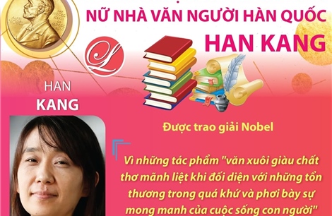 Nữ nhà văn người Hàn Quốc giành Giải Nobel Văn học 2024