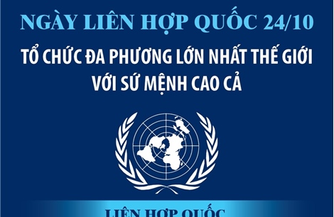 Ngày Liên hợp quốc 24/10: Tổ chức đa phương lớn nhất thế giới với sứ mệnh cao cả