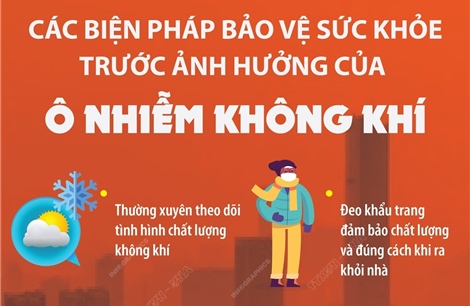 Biện pháp bảo vệ sức khỏe trước ảnh hưởng của ô nhiễm trong không khí