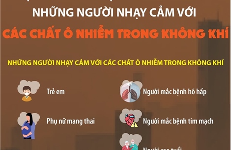 Biện pháp bảo vệ sức khỏe trước ảnh hưởng của ô nhiễm trong không khí