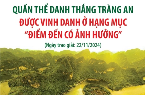 Giải thưởng Kotler Awards 2024: Quần thể danh thắng Tràng An được vinh danh