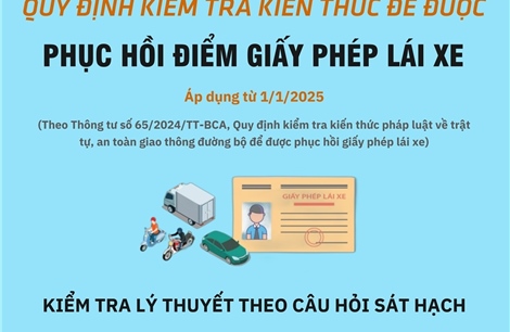 Quy định kiểm tra kiến thức để phục hồi giấy phép lái xe