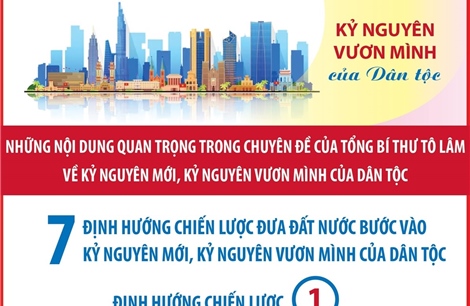 Kỷ nguyên mới: Định hướng chiến lược về cải tiến phương thức lãnh đạo của Đảng