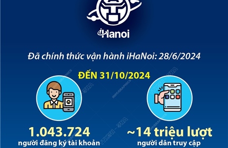 Trên 1 triệu người đăng ký tài khoản &#39;Công dân Thủ đô số&#39; - iHaNoi