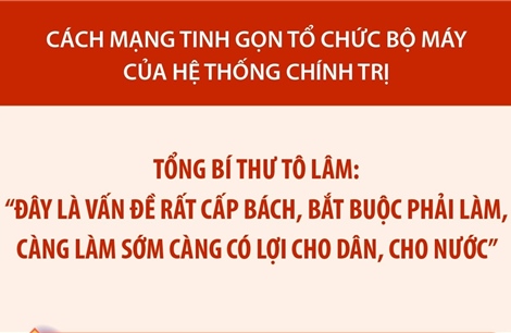 Cách mạng tinh gọn tổ chức bộ máy của hệ thống chính trị