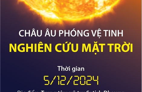 Châu Âu phóng vệ tinh nghiên cứu Mặt trời