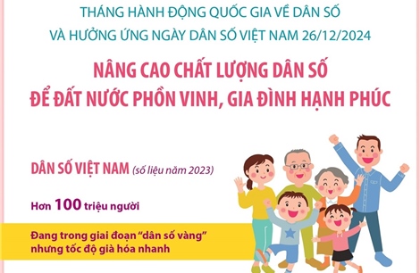 Nâng cao chất lượng dân số để đất nước phồn vinh, gia đình hạnh phúc