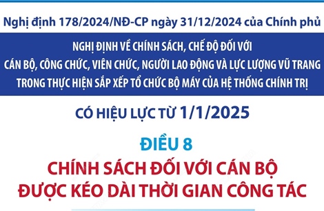 Từ 1/1/2025, chính sách nghỉ thôi việc đối với cán bộ, công chức