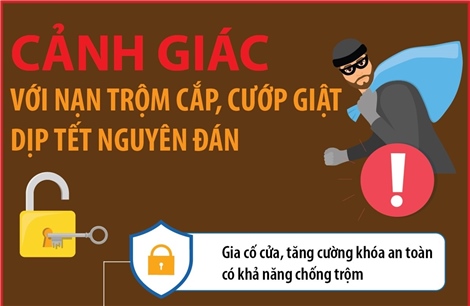 Cảnh giác với nạn trộm cắp, cướp giật dịp Tết Nguyên đán