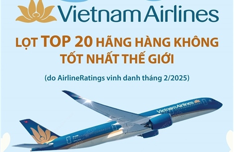 Vietnam Airlines lọt Top 20 hãng hàng không tốt nhất thế giới