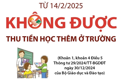 Từ 14/2, không được thu tiền học thêm ở trường