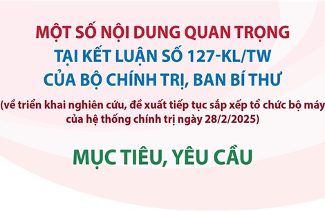 Một số nội dung quan trọng tại Kết luận số 127-KL/TW của Bộ Chính trị, Ban Bí thư