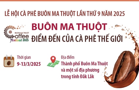 Buôn Ma Thuột - Điểm đến của cà phê thế giới