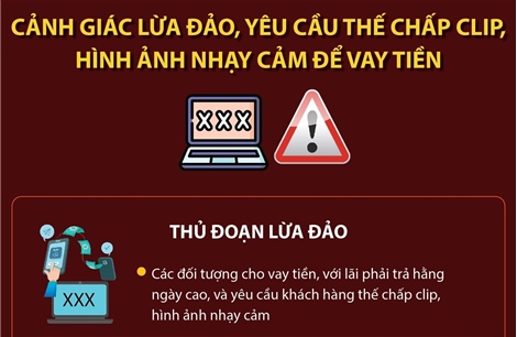 Cảnh giác lừa đảo, yêu cầu thế chấp clip, hình ảnh nhạy cảm để vay tiền